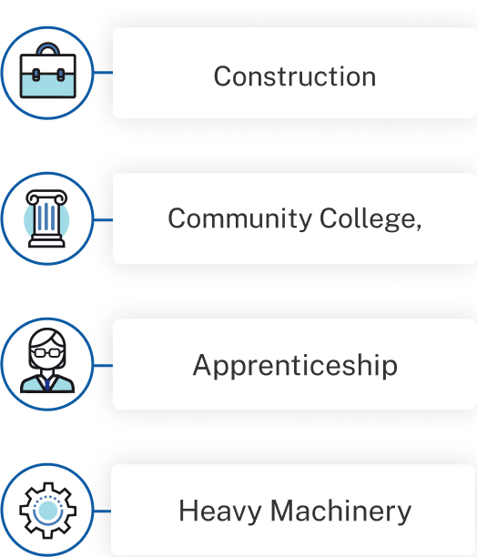 Heavy Machine Operations Pre-Apprenticeship Pathway image 24 (name apprenticeship program benefits)