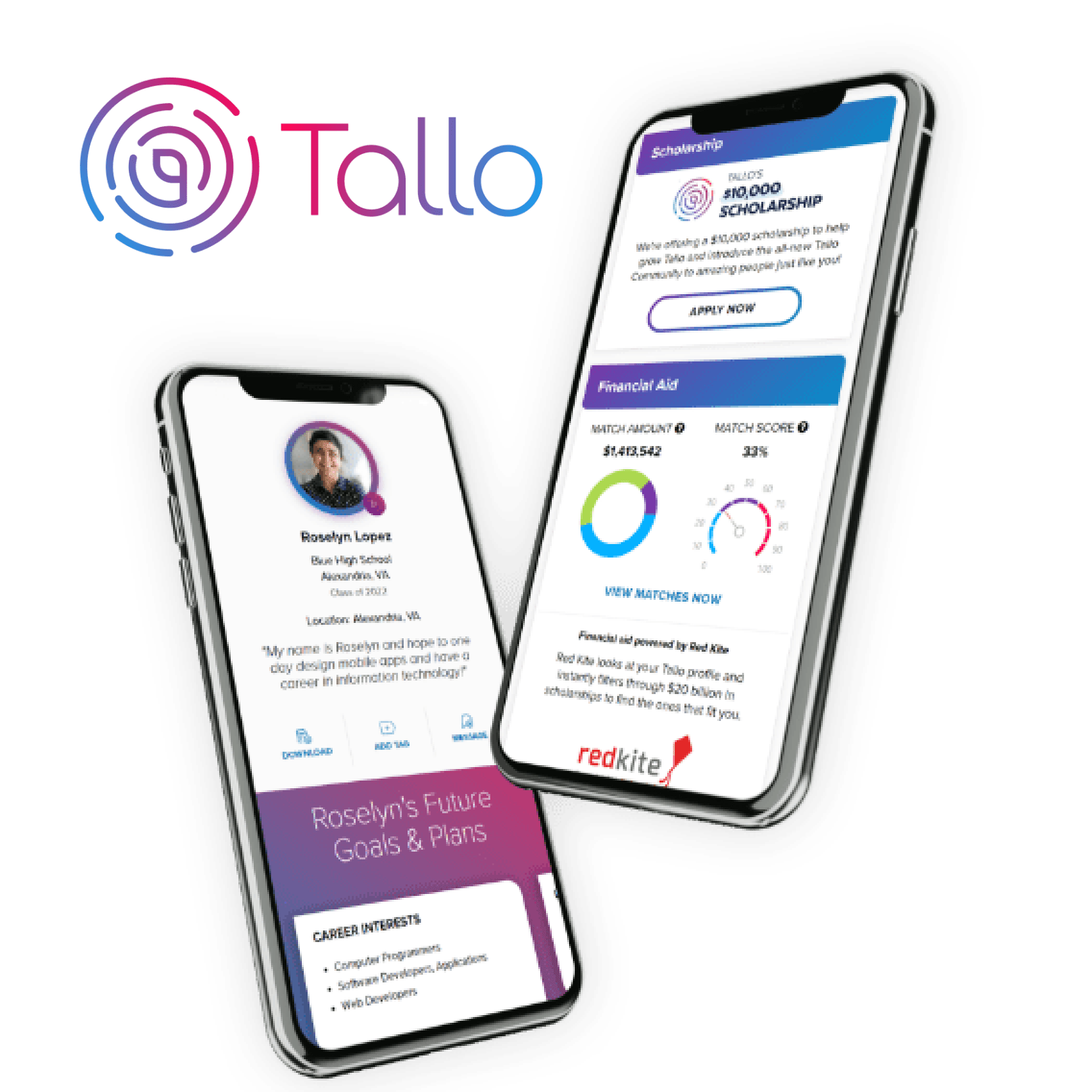 Entrepreneurship Career Pathway image 4 (name Tallo copy)