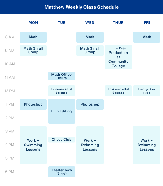 Geoffrey and Matthew image 30 (name matthew weekly class Schedule 2)