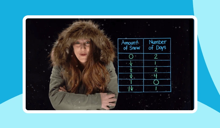 K12 Math Programs - Elementary (K–5)