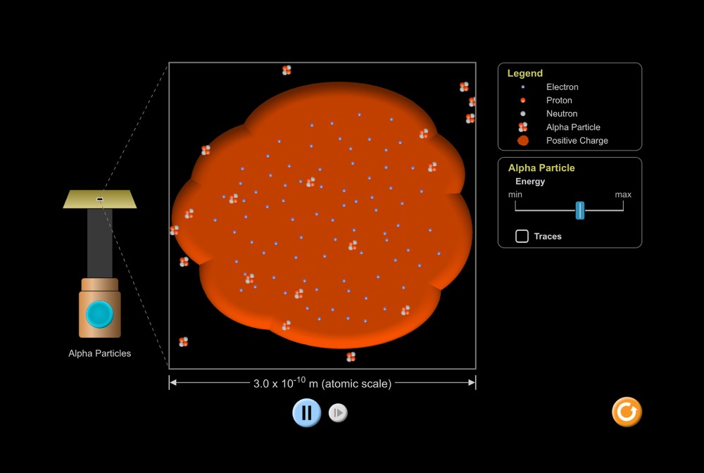 Introduction to PhET Interactive Simulations: Transforming Science Learning With K12