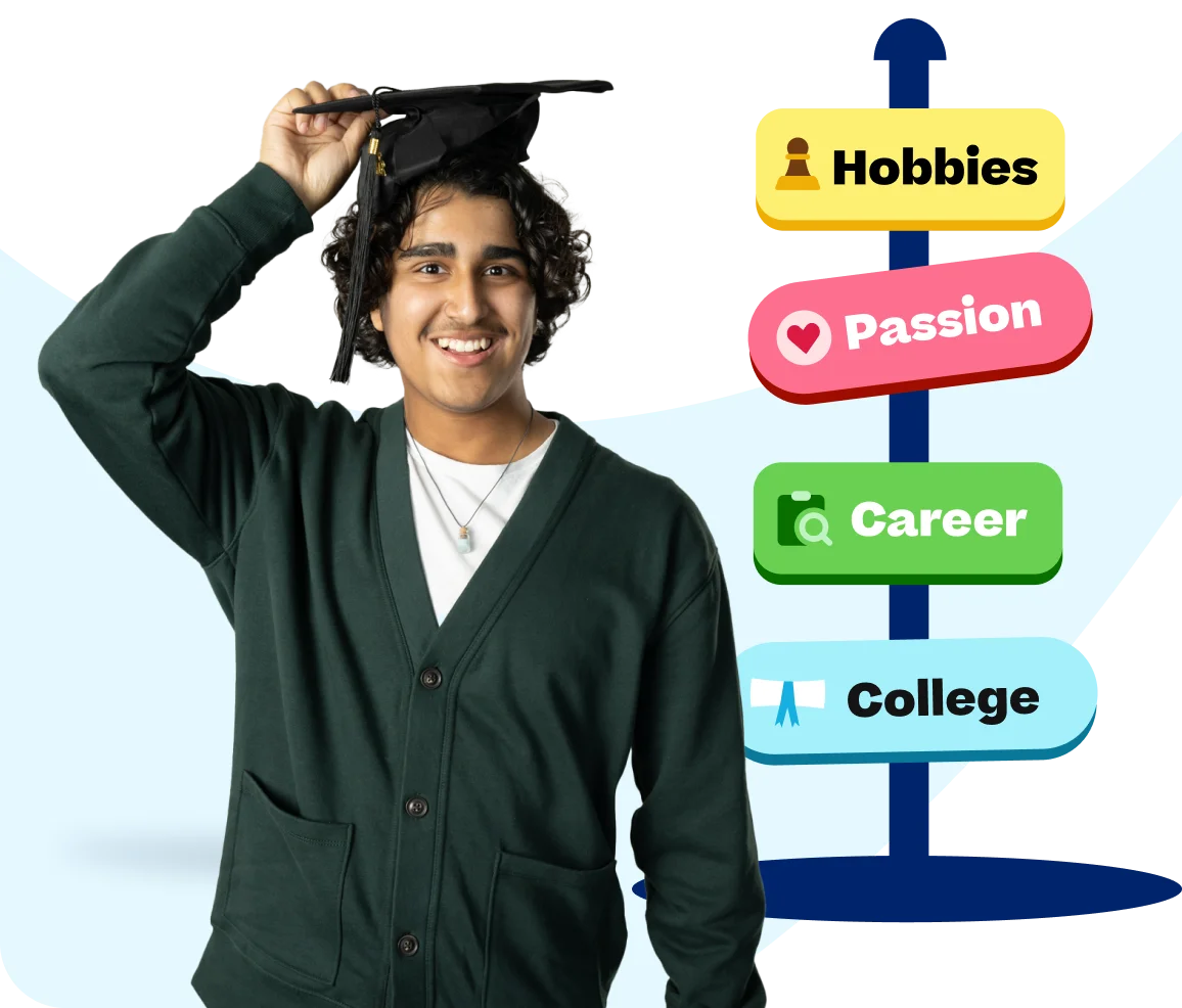 A person in a green cardigan holds a graduation cap, smiling confidently. Nearby, colorful signs read, "Hobbies," "Passion," "Career," and "College."