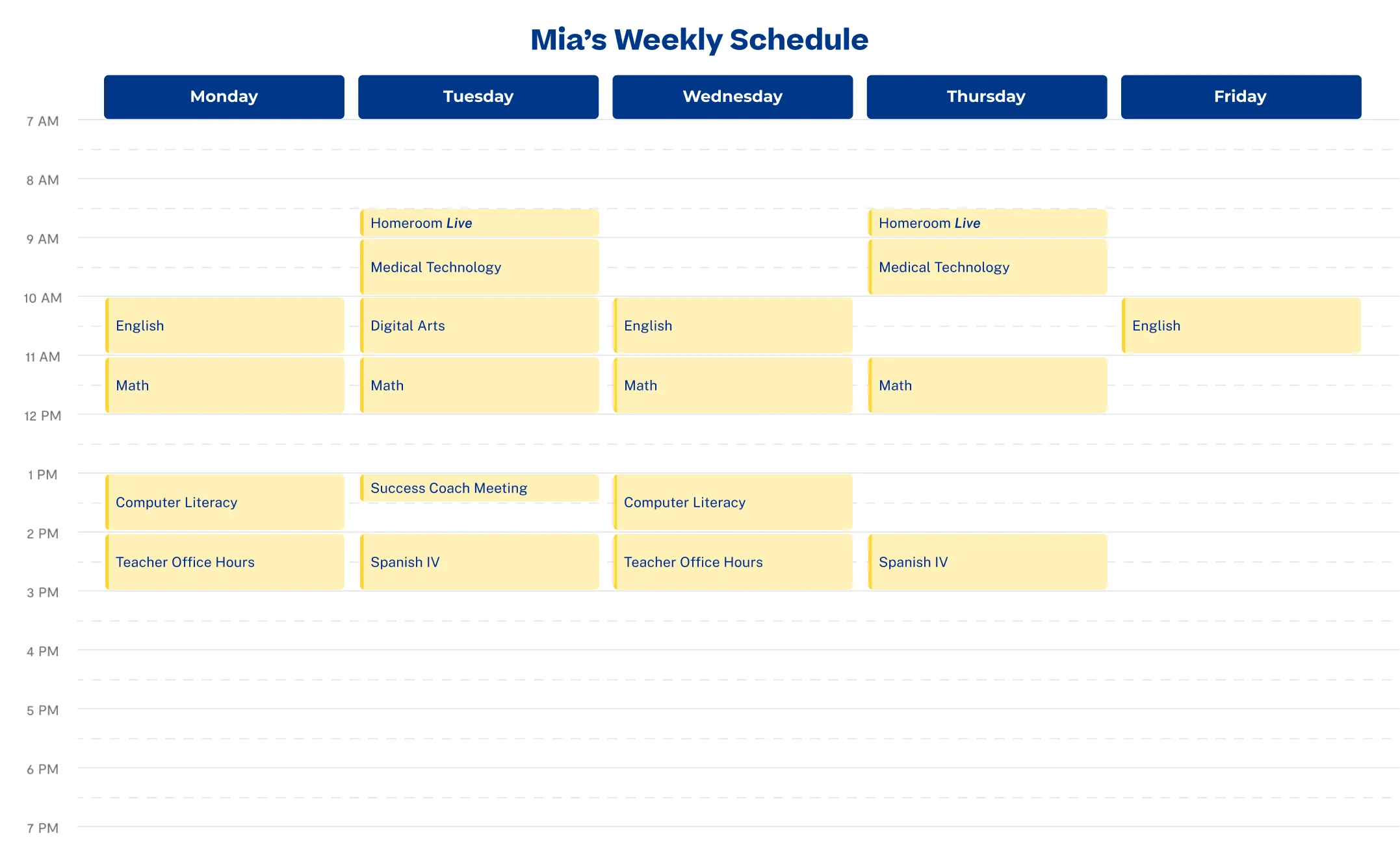 Horario de clases semanal titulado "Mia's Weekly Schedule" con materias como inglés, matemáticas y computación de lunes a viernes de 8 a.m. a 3 p.m.