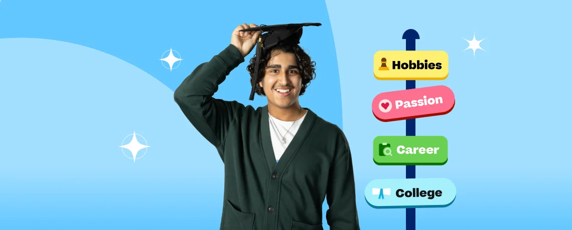 Smiling graduate in a green cardigan holds a cap. Next to them, a colorful signpost reads: Hobbies, Passion, Career, College. Bright, optimistic tone.