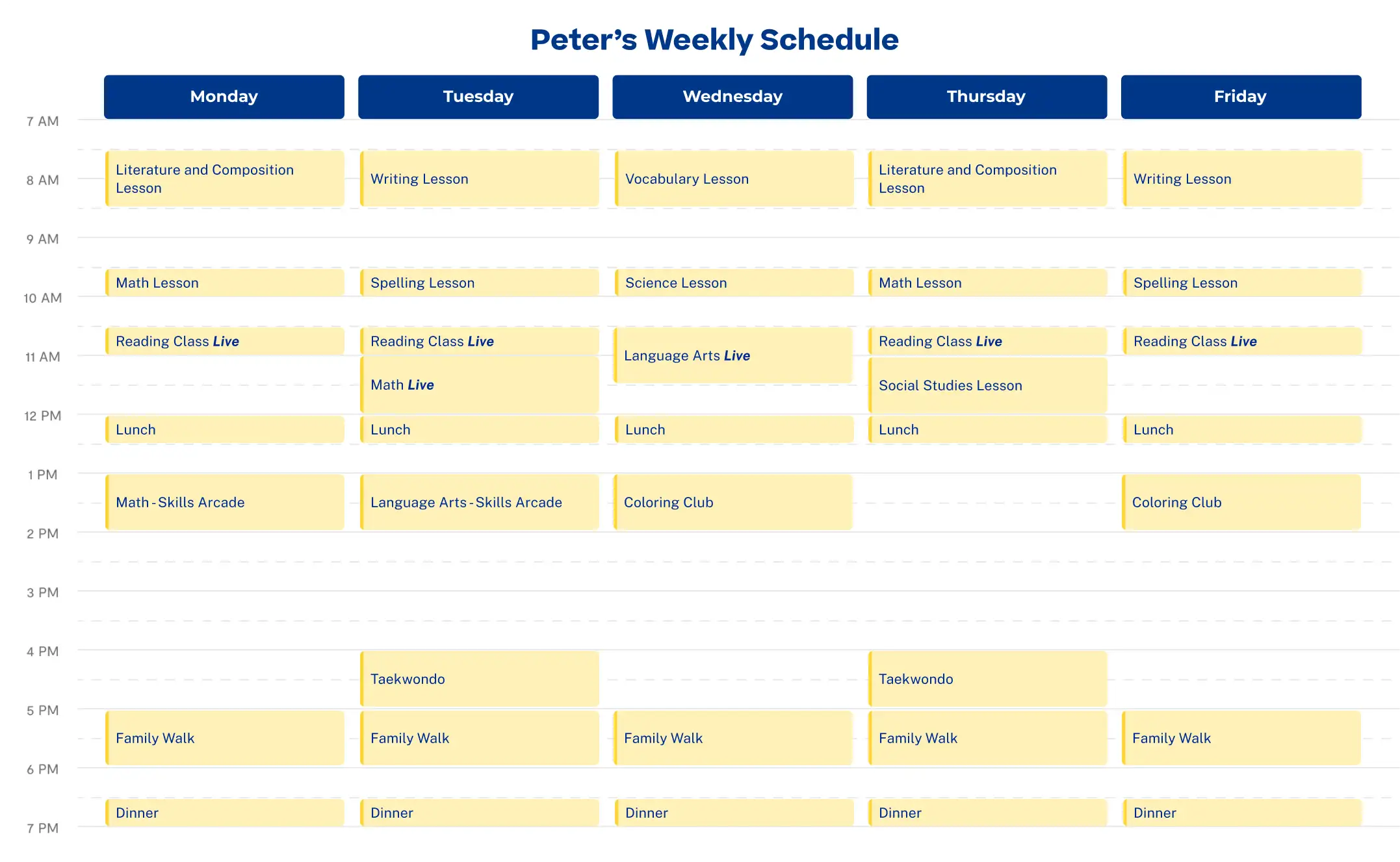 Weekly schedule for Monday to Friday, 7 AM to 7 PM. Includes lessons, live classes, lunch, activities like Taekwondo, and family walks.