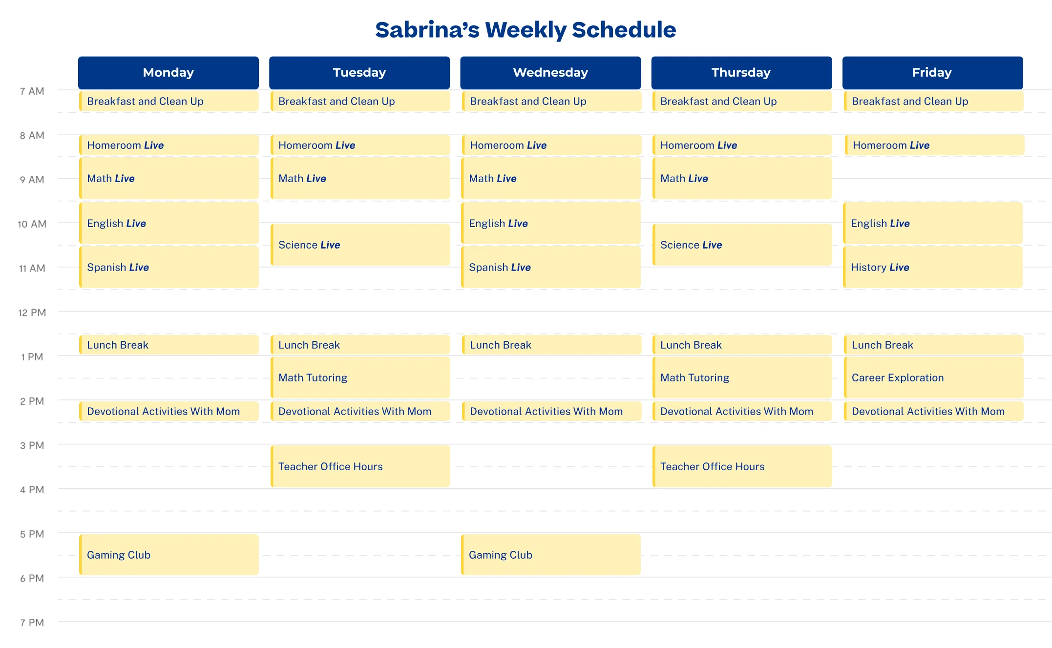 Sabrina's weekly schedule grid from Monday to Friday, 7 AM to 7 PM, includes meals, live classes, breaks, and activities like "Math Live" and "Gaming Club."