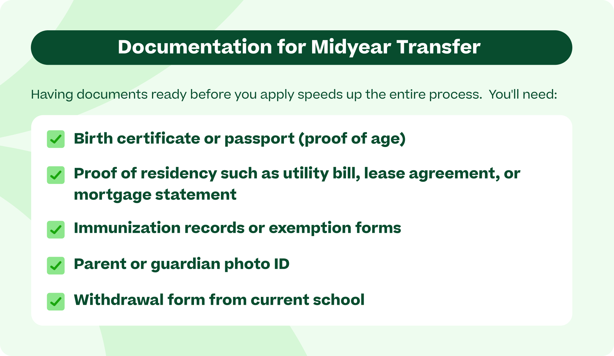 Un gráfico que enumere los documentos requeridos para la transferencia escolar de mitad de año, incluido un certificado de nacimiento, comprobante de residencia, registros de vacunación, identificación con foto del padre o tutor y un formulario de retiro de la escuela actual.